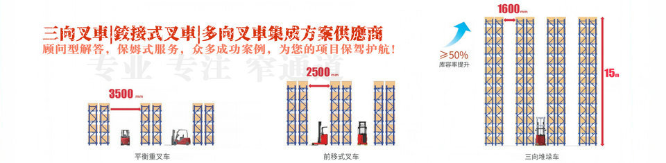 打造百年馳騰、做華南一流的物流設(shè)備企業(yè)